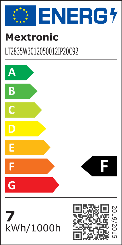 Energieeffizienzklasse F