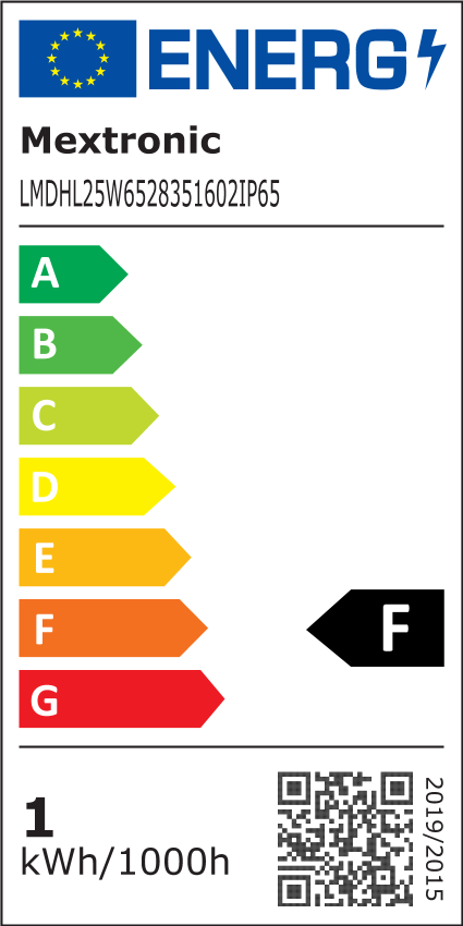 Energieeffizienzklasse F