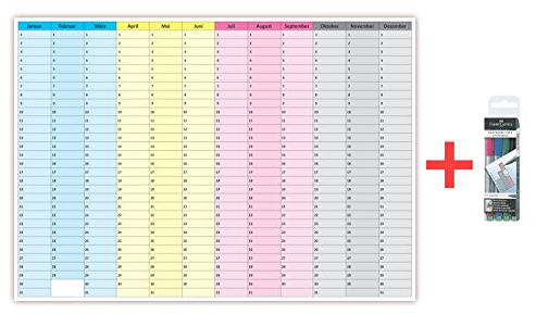 Wandkalender immerwährend abwischbar inkl. Stifteset Jahresplaner Dauerkalender im DIN B2 Format 70x50 cm, durch sein zeitloses Layout ist der Kalender jedes Jahr wieder verwendbar - ewiger jahresunabhängiger Kalender