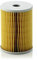 MANN-FILTER H 928/1 Ölfilter - für Off-Highway Anwendungen