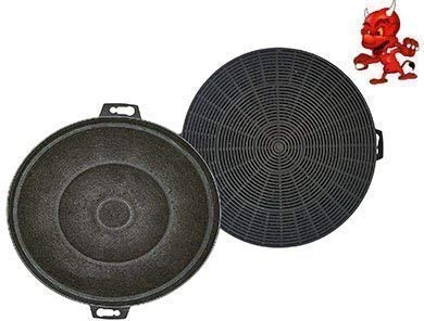 Aktivkohlefilter Filter Kohlefilter für Dunstabzugshaube Abzugshaube Jan Kolbe Angolo 5 CN, Cleo 95 CN, DI 640, Angolo 5CN, Cleo 95CN, DI640