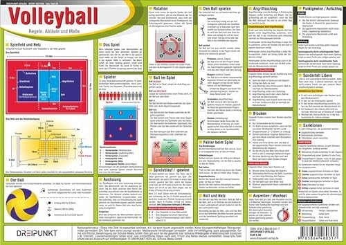 Volleyball: Regeln, Abläufe und Maße
