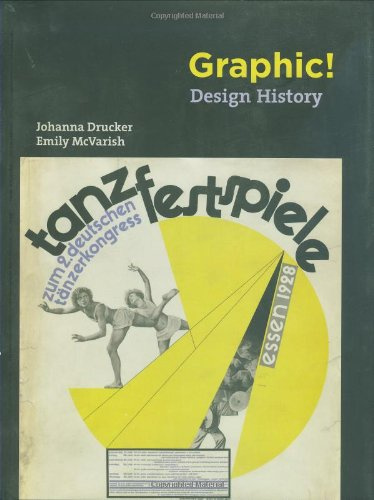 Graphic!: Design History