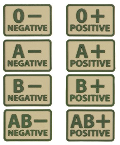 Helikon-Tex Blut Patch Set von 2 Khaki