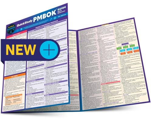 QuickStudy PMBOK® Quick Reference Guide: Laminated Test-prep