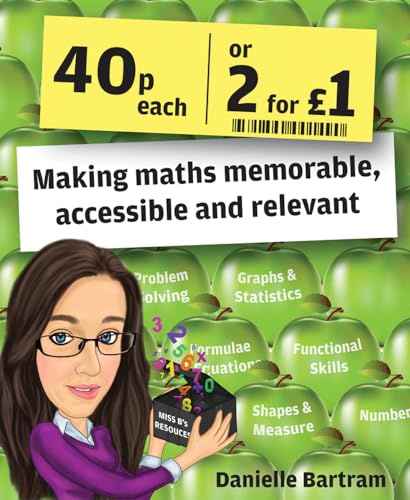 Forty Pence Each or Two for One Pound: Making maths memorable, accessible and relevant