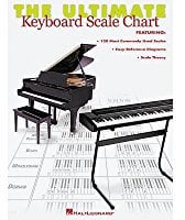 The Ultimate Keyboard Scale Chart