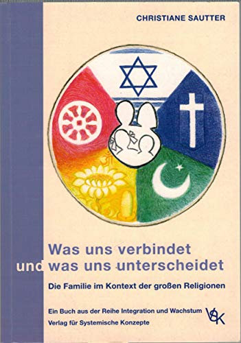Was uns verbindet und was uns unterscheidet. Die Familie im Kontext der großen Religionen: Die Familie im Spiegel der grossen Religionen