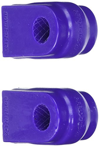 Powerflex PFF60-703-20 Bushes