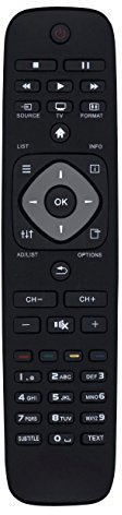 Ersatz Fernbedienung 996590003112 für Philips Fernseher