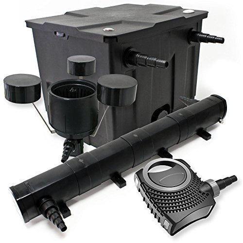 Wiltec Komplettset: CBF-350 Teichfilter bis 12000 L Teichfilteranlage als Durchlauffilter, NEO10000 Teichpumpe 10000l/h 80W, CUV-272 Teichklärer UVC Klärer mit 72W, CSP-250 Schwimmskimmer 2500l/h 45W