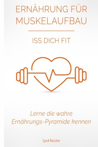 Ernährung für Muskelaufbau: Iss Dich Fit