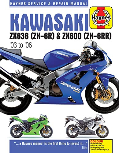 Kawasaki ZX-6R 2003-2006, ZX600M (ZX-6RR) 599cc 2004, ZX600N (ZX-6RR) 599cc 05-06, ZX636B (ZX-6R) 636cc 03-04, ZX636C (ZX-6R) 636cc 05-06, Kawasaki ZX-6R 2003-2006