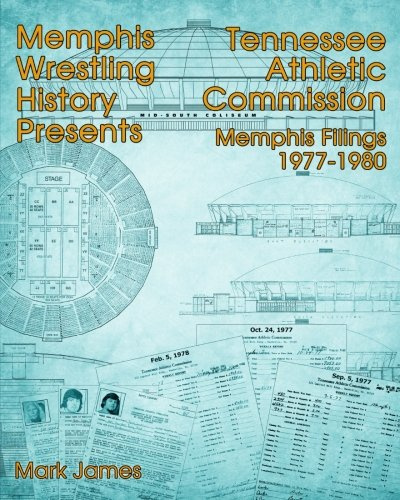 Memphis Wrestling History Presents: Tennessee Athletic Commission: Memphis Filings 1977-1980