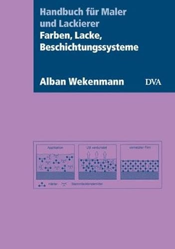 Farben, Lacke, Beschichtungssysteme: Handbuch für Maler und Lackierer