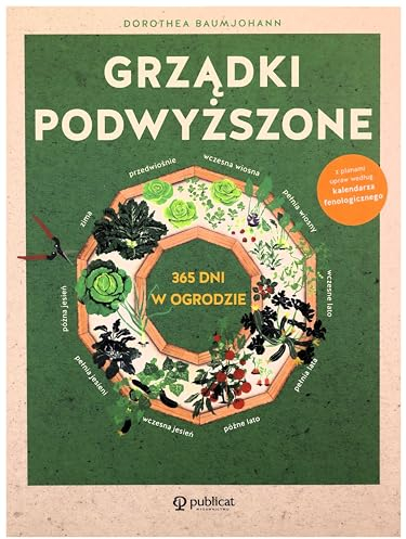 Grządki podwyższone 365 dni w ogrodzie