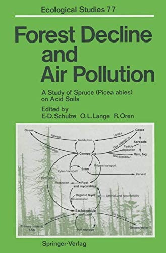 Forest Decline and Air Pollution: A Study of Spruce (Picea abies) on Acid Soils (Ecological Studies, 77)