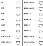 CONTITECH Zahnriemensatz CT921K1 Zähnezahl 163 25mm Kompatibel mit HYUNDAI TERRACAN HP, RENAULT Espace 3 JE0 Laguna 1 B56, 556 Laguna 1 Grandtour K56 Safrane 2 B54