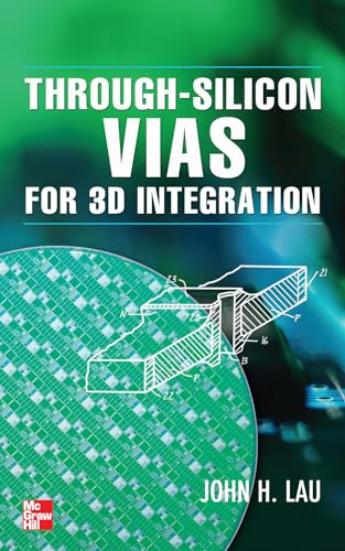 Through-silicon Vias Tsvs for 3d Integration