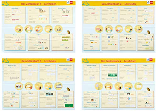 Das Zahlenbuch 1-4: Poster zu allen Lernfeldern der Grundschule Klasse 1-4 (Das Zahlenbuch. Ausgabe ab 2017)