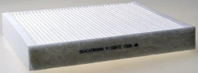 DENCKERMAN M110872 Heizung