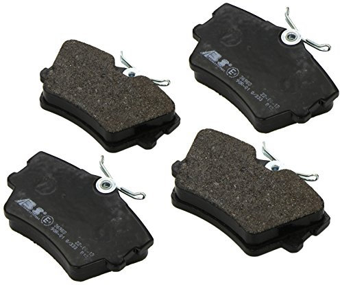 ABS All Brake Systems 36983