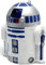 ABYstyle - Star Wars - R2D2 Spardose