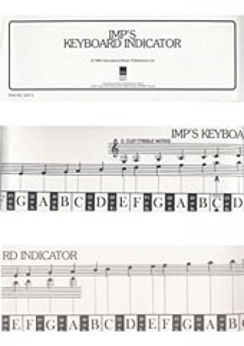 IMP's Keyboard Indicator