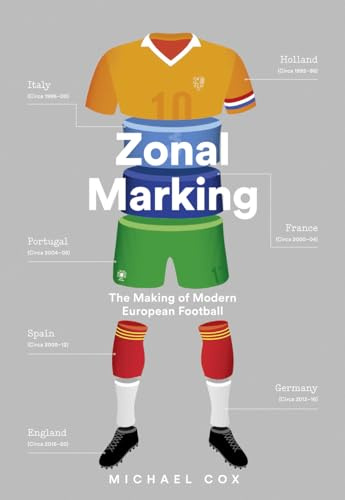 Zonal Marking: The Making of Modern European Football