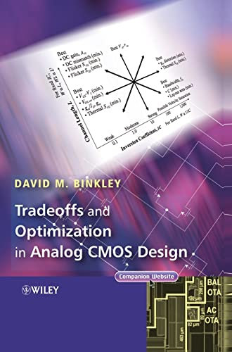 Tradeoffs and Optimization in Analog CMOS Design