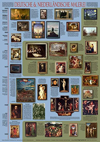 Deutsche und Niederländische Malerei. Poster (70x100cm): Die großen Meister und ihre Hauptwerke nach Epochen geordnet. (Bildungsposter 70x100)