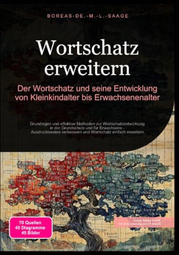 Wortschatz erweitern: Der Wortschatz und seine Entwicklung von Kleinkindalter bis Erwachsenenalter: Grundlagen und effektive Methoden zur ... Wortschatz einfach erweitern (Sprache (DE))