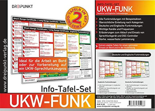 Info-Tafel-Set UKW-Funk: Deutsche und Englische Funkmeldungen