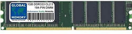 Global Memory Ram - Memoria RAM DDR 333 MHz PC2700 184 PIN DIMM per Mac Mini G4/EMAC G4/IMAC G4