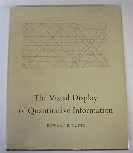 The Visual Display of Quantitative Information