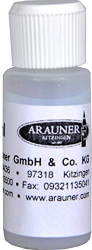 KITZINGER Silica 15% Marke