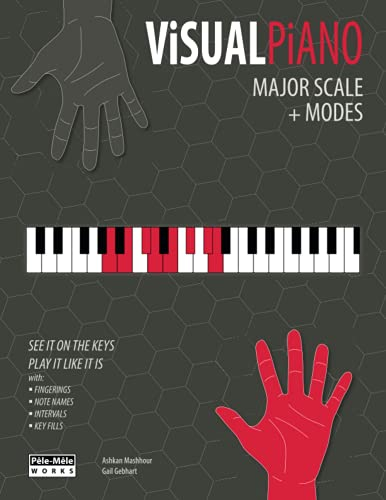 VISUAL PIANO: Major Scale + Modes (piano series)