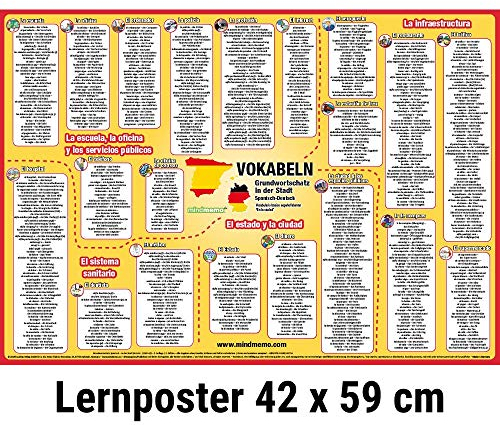 mindmemo Vokabel Lernposter - Grundwortschatz Spanisch / Deutsch - In der Stadt - 600 Vokabeln lernen leicht gemacht Lernhilfe Zusammenfassung Poster ... A2 42x59 cm PremiumEdition in Transportrolle