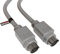rhinocables PS/2 Stecker auf Stecker, Datenkabel, 6-polig, Mini-DIN, geschirmt, geformt, für PS2-Video- und Audio-Tastatur, 10 m