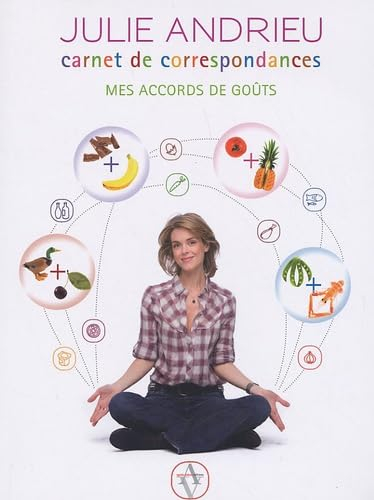 Carnets de correspondances: Mes accords de coûts