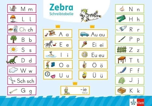 Zebra 1: Schreibtabelle in Druckschrift (VE 10) Klasse 1 (Zebra. Ausgabe ab 2024)