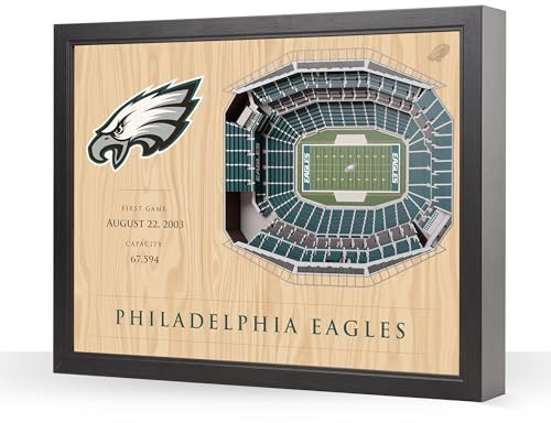 YouTheFan NFL Pittsburgh Steelers 25-Layer Stadiumviews 3D Wall Art , 25.5 x 19.5 x 3.5