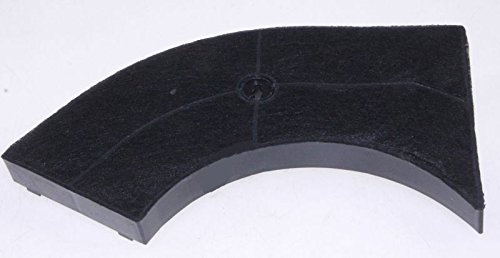 Filtro a carbón para campana Fagor – yy72 X 3403