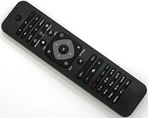 Ersatz Fernbedienung für Philips 242254990477 2422 549 90477 Fernseher TV Remote Control / Neu