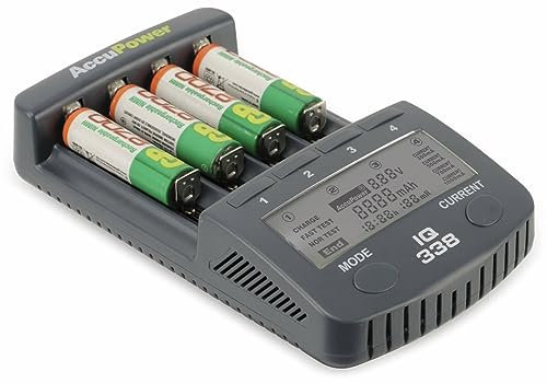 AccuPower IQ série Chargeur High End pour 18650 avec écran, Fonction de décharge, Mesure de la capacité, système de sécurité