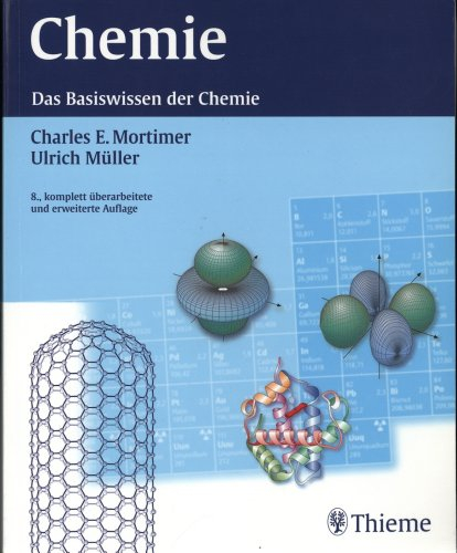 Chemie: Das Basiswissen der Chemie