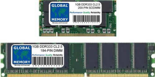 2GB (2 x 1GB) DDR 333MHz PC2700 200-PIN SODIMM & 184-PIN DIMM MEMORY RAM KIT COMPATIBLE WITH IMAC G4 FLAT PANEL 17 INCH 1GHz & USB2.0
