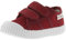Victoria Basket Basse Unisexe 1915 Toile & Scratch & Bout Renforcé 136606 pour Enfants Carmin 28