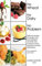 No Wheat No Dairy No Problem: Delicious recipes for people with food allergies/sensitivity and everyone who is looking for healthy alternatives. The cookbook I wish I had!