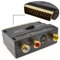 Euroconector Adaptador 3 x Fonos Audio & Compuesto & SVHS con In/out Interruptor